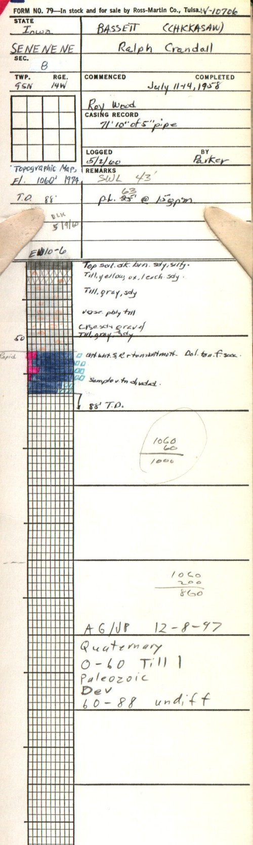 Log - GeoSam