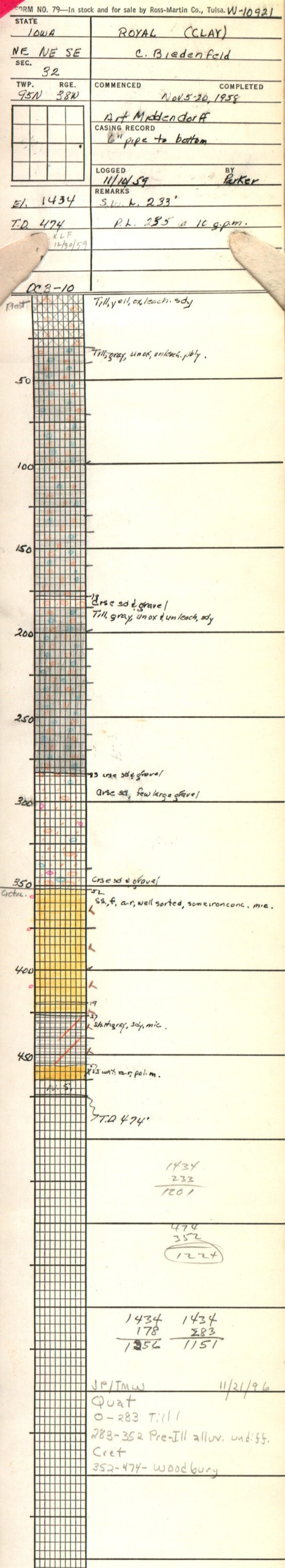Segement Log Log - GeoSam