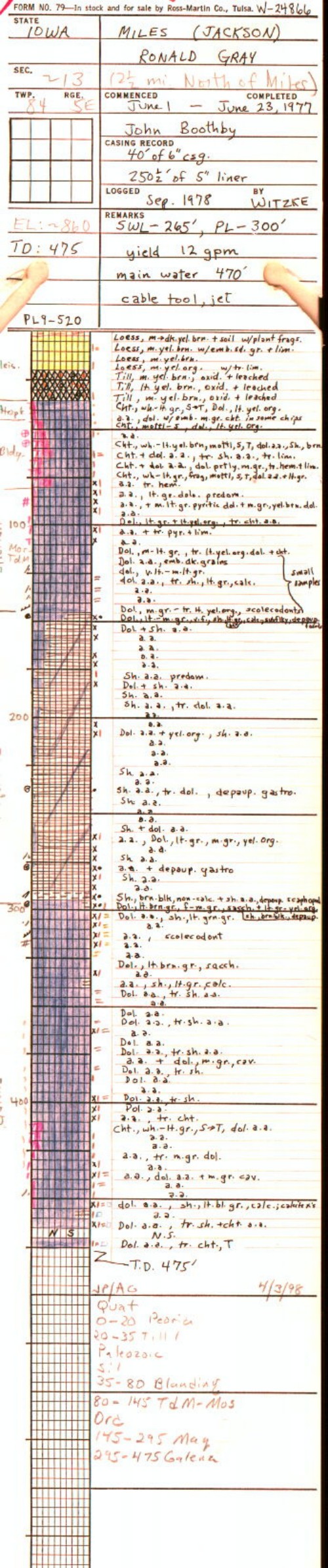 Ron File Type Log - GeoSam