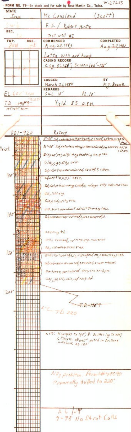 Segement Log Log - GeoSam