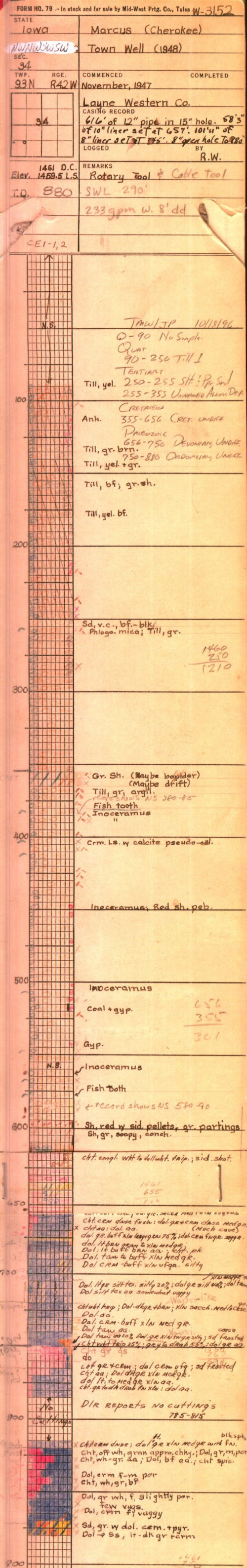 Segement Log Log - GeoSam