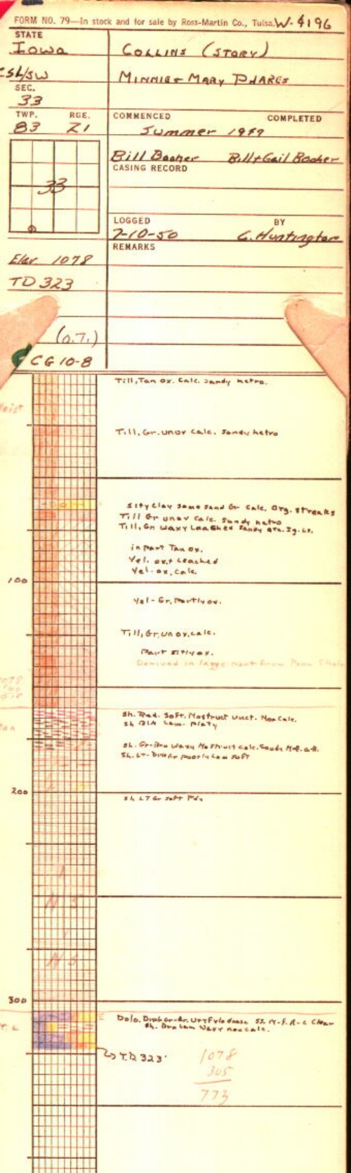 Log - GeoSam