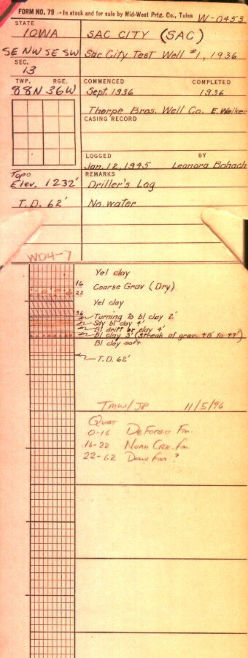 Log - GeoSam
