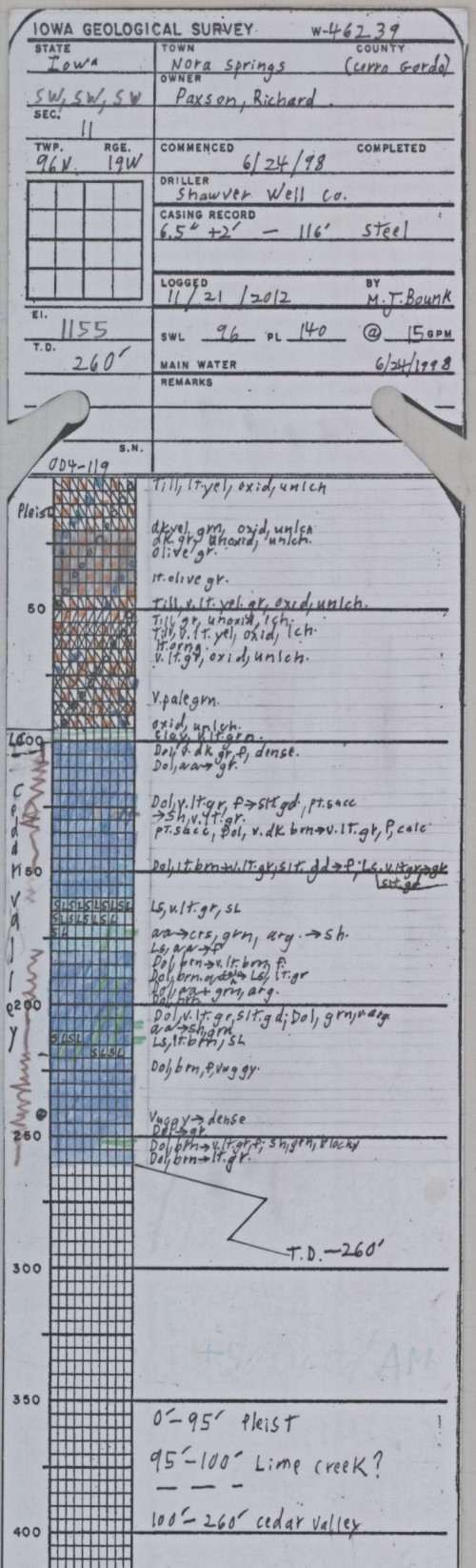 Segement Log Log - GeoSam