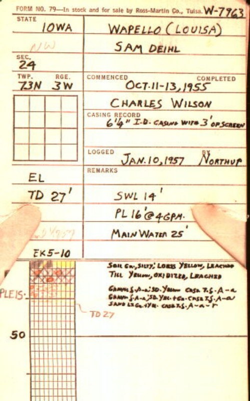 Log - GeoSam