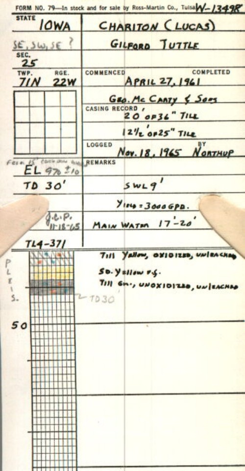 Log - GeoSam