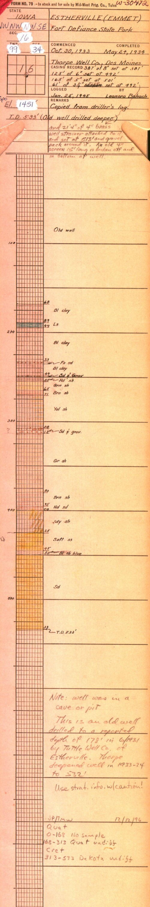 Segement Log Log - GeoSam