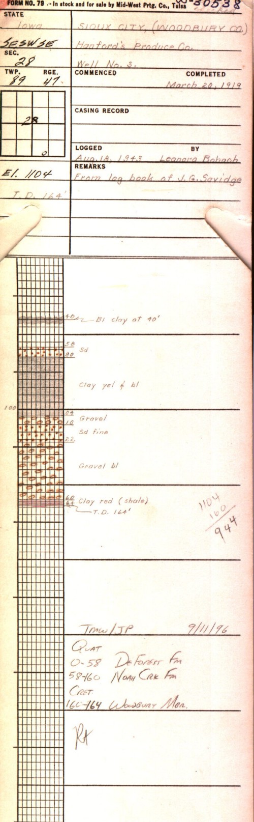 Log - GeoSam