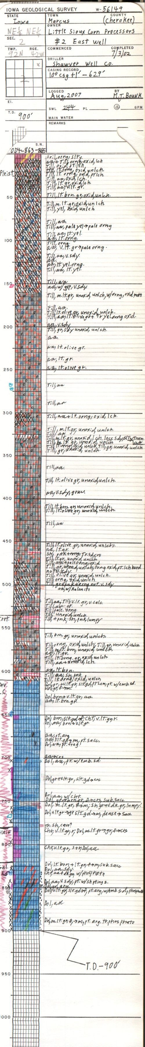 Segement Log Log - GeoSam