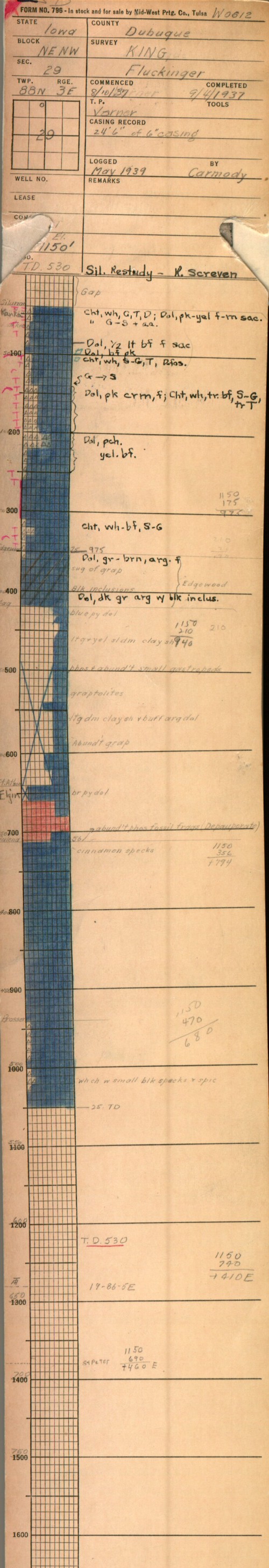 Segement Log Log - GeoSam