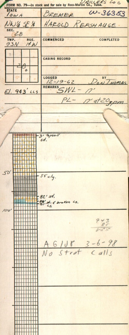 Locil Log Log - GeoSam